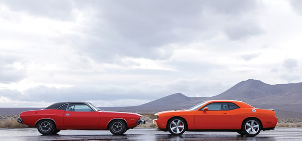 History of the Dodge Challenger